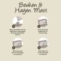 Pokon Beuken en Hagen Instructie
